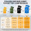 Sleeping Bag Compression Sack Sportneer Compression Stuff Sack WaterResista 4