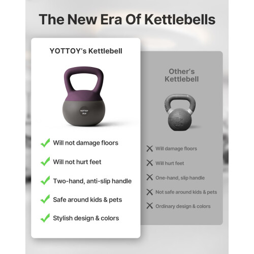 YOTTOY Soft Kettlebell Set for Strength Training Kettlebells  Home Workouts 2