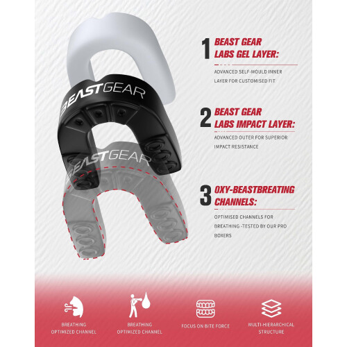 Mouth Guard, Mouldable Gum Shields with Case for Boxing (11+) 2