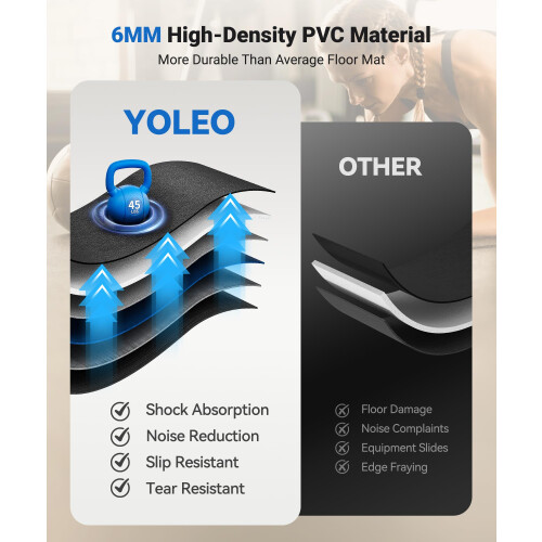 YOLEO Treadmill Mat Walking Pad Mat for Carpet 16075cm Foldable Exercise E 1
