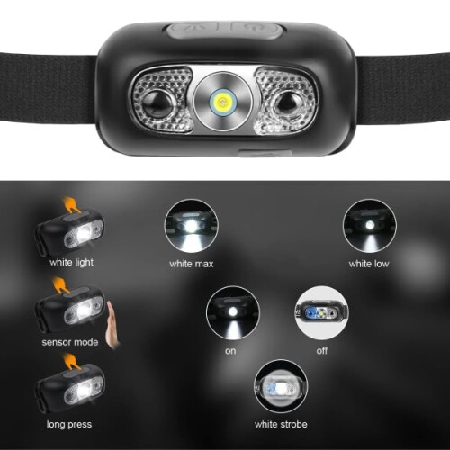 2-Pack USB Rechargeable Headlamp IPX6 Waterproof Ultra-Light Bright 1