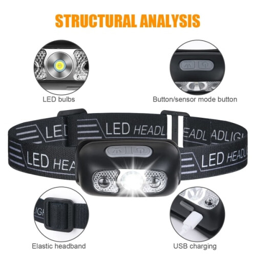2-Pack USB Rechargeable Headlamp IPX6 Waterproof Ultra-Light Bright 2