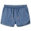 Kids' Shorts Denim Blue 128 1