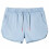 Kids' Shorts Soft Denim Blue 128 1
