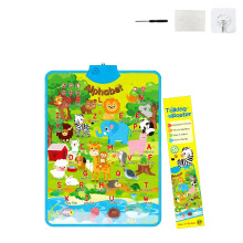 Interactive Bilingual Wall Chart with TouchActivated Audio, English Spanish ABC Poster for Kids 1–6