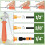 Rustproof Telescoping Water Sprayed Rod Flexible Length 12 To 6