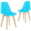 Berkfield Dining Chairs 2 pcs Blue Plastic 1