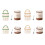 Modern Style Nonrust Steel Food Jar Double-Single layer Yellow 2