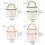 Modern Style Nonrust Steel Food Jar Double-Single layer Yellow 4