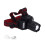 LED  Light Rechargeable  Light for Adults, 360 Adjustable Angle Headlight Flashlight Motion Sensor for Fishing 1