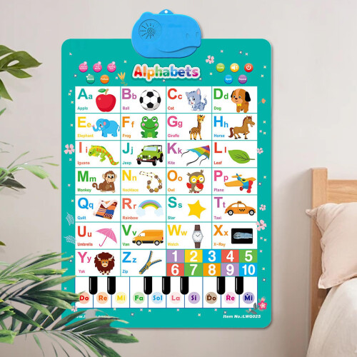 Interactive Alphabet Wall Chart for Kids with TouchActivated Audio, Talking ABC and 123s Educational Poster 1