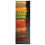Berkfield Kitchen Floor Mat Washable Spice 45x150 cm 1