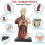 3D Human Anatomy Skeleton Model Kit, Interactive Movable Joints, Educational STEM Science Toy for Kids 4