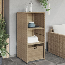 Berkfield Garden Storage Cabinet Beige 50x55x115 cm Poly Rattan
