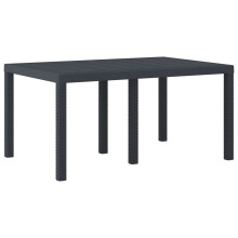 Berkfield Garden Table Anthracite 150 x 100 x 73 cm Poly Rattan