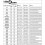 Berkfield Blackout Roller Blind White PK08 7