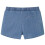 Kids' Shorts Denim Blue 116 2