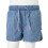 Kids' Shorts Denim Blue 116 8