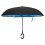Berkfield Umbrella C-handle Black 108 cm 2