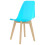Berkfield Dining Chairs 2 pcs Blue Plastic 5