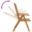 Berkfield Folding Garden Chairs 3 pcs Solid Acacia Wood 9