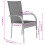 Berkfield 5 Piece Garden Dining Set Black 7