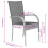 Berkfield 5 Piece Garden Dining Set Black 9