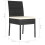 Berkfield Garden Dining Chairs 4 pcs Poly Rattan Black 6