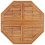 Berkfield Folding Garden Dining Table 110x110x75 cm Solid Wood Teak 4