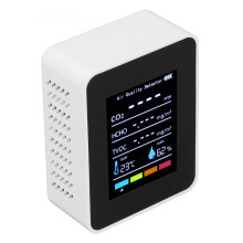 Smart Air Quality Monitor CO2 Detector with TVOC Temperature Humidity Sensor for Home Office Car