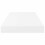 Berkfield Floating Wall Shelf High Gloss White 50x23x3.8 cm MDF 7