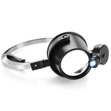 Head Mounted Magnifier with LED Light, Adjustable Headband, HD MultiLens Hands Magnifying Glass for Close Work and
