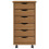 Berkfield Rolling Cabinet with Drawers MOSS Honey Brown Solid Wood Pine 5