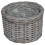 Berkfield Planter Basket with Storage 2 pcs Grey 9