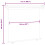 Berkfield Balcony Side Awning 175x250 cm Red 10