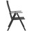 Berkfield Stackable Garden Chairs 2 pcs Poly Rattan Black 4