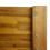 Berkfield Raised Garden Raised Bed Solid Acacia Wood 6