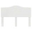 Berkfield Headboard Gloss White Engineered wood 4