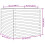 Berkfield Garden Planter White 80x80x72 cm Solid Wood Pine 6