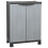 Berkfield Plastic Cabinet 68x39x92 cm 2