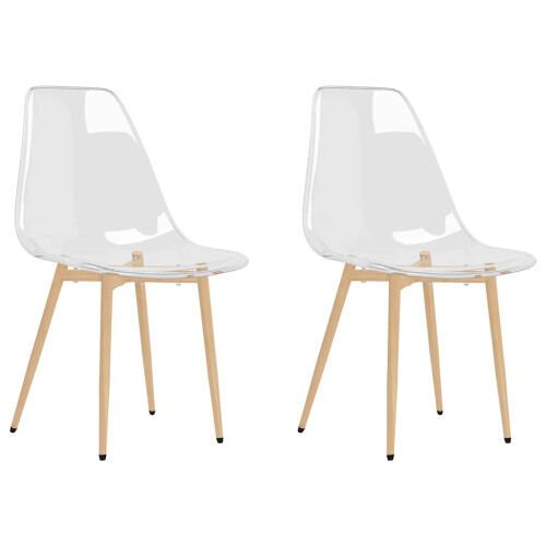 Berkfield Dining Chairs 2 pcs Transparent PET 1