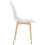 Berkfield Dining Chairs 2 pcs Transparent PET 5