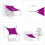 Berkfield Sunshade Sail 160 g/m Rectangular Sand 2.5x3.5 m HDPE 4