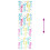 Berkfield Shower Roller Blind 70x240 cm Fabric Width 66 cm 5