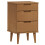 Berkfield Bedside Cabinet MOLDE Brown 40x35x65 cm Solid Wood Pine 2