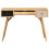 Berkfield Writing Desk Brown 110 x 55 x 76 cm Solid Mango Wood 5