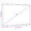 Berkfield Projection Screen Wall-Hanging 50 Inch 16:9 7