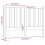 Berkfield Bed Headboard Black 146x4x100 cm Solid Wood Pine 6