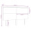 Berkfield Bed Headboard Honey Brown 139x6x82.5 cm Solid Wood Pine 6