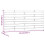 Berkfield Wall Headboard Grey 141x3x63 cm Solid Wood Pine 8